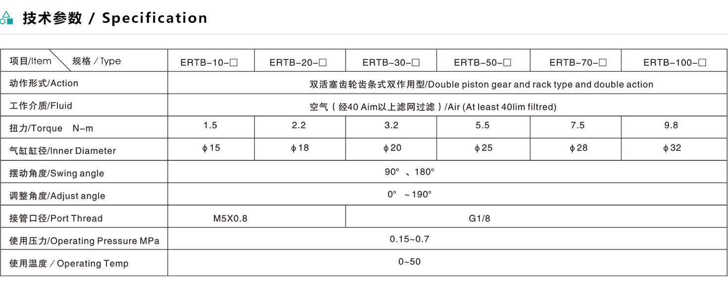 气动电磁阀厂家